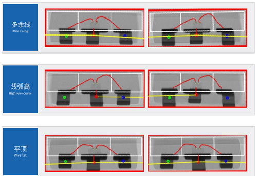 z6尊龙官方网站XRAY检测设备XG5500在半导体行业应用中能解决哪些问题？
