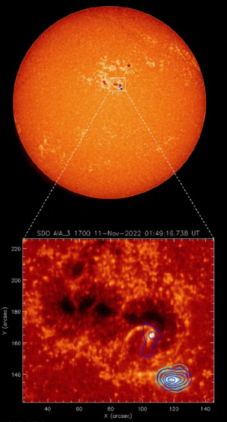 夸父一号获太阳硬X射线图像,那什么是硬X射线呢？