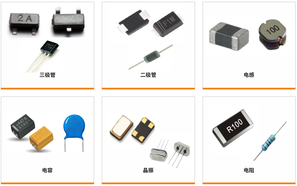 什么是元器件,如何用XRAY检测设备检测元器件？